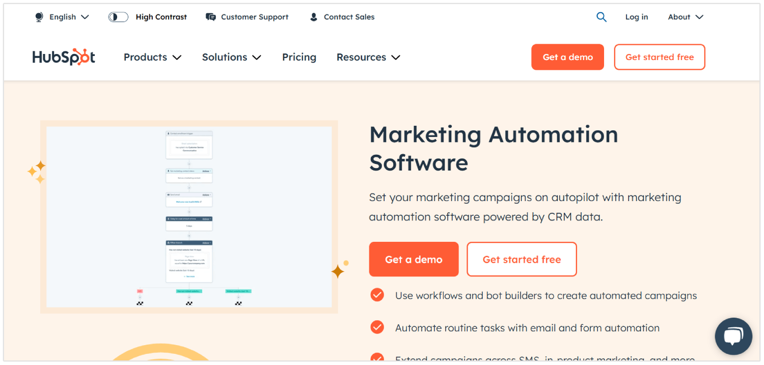 Hubspot software de automatización de marketing